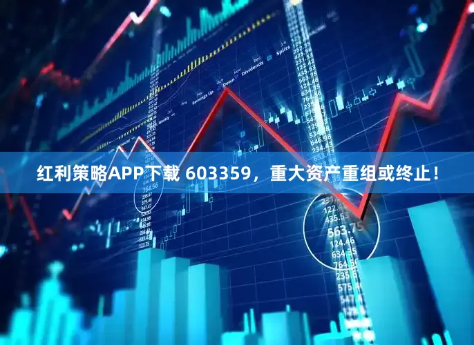 红利策略APP下载 603359，重大资产重组或终止！